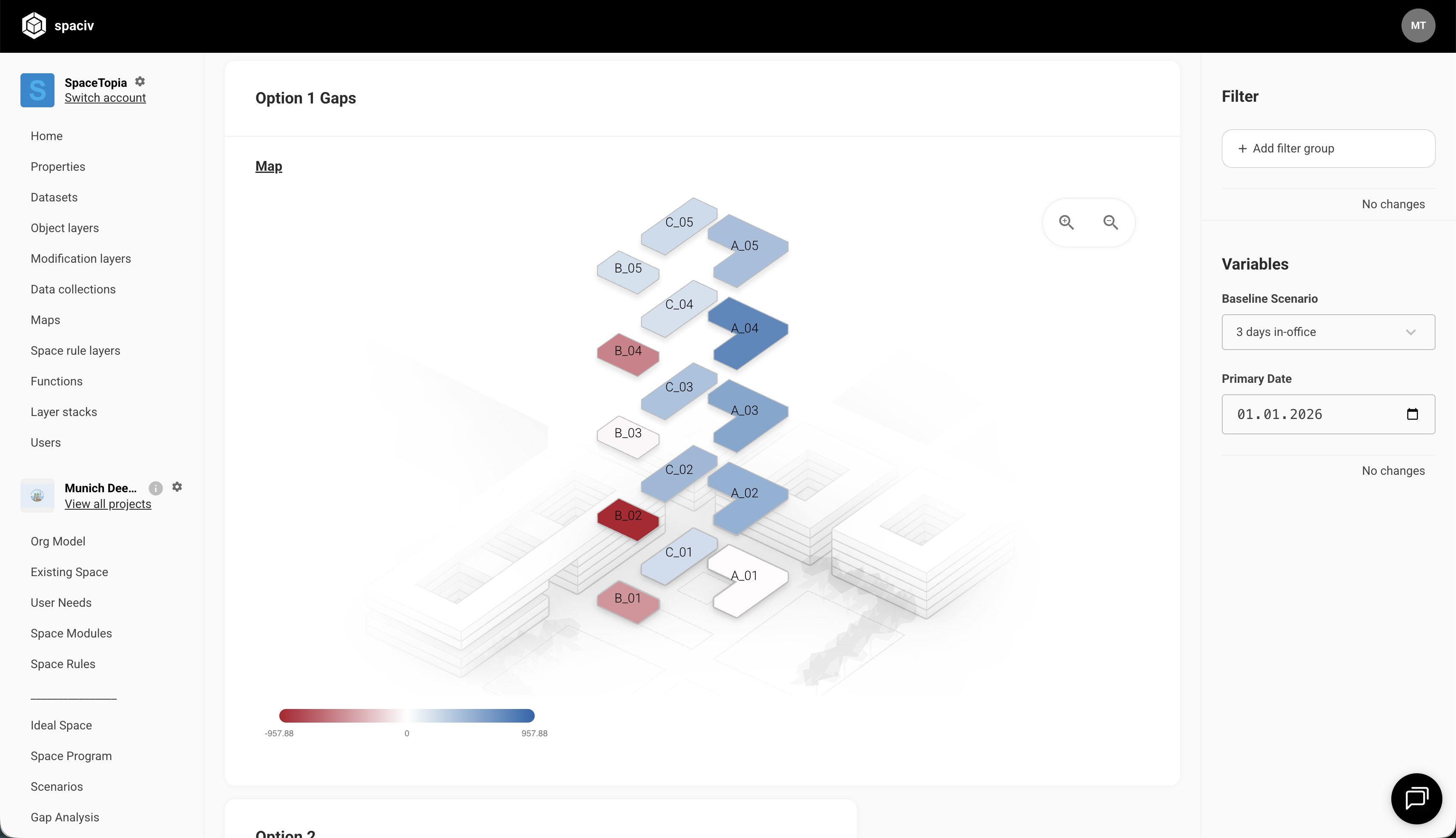 Gap Analysis screen