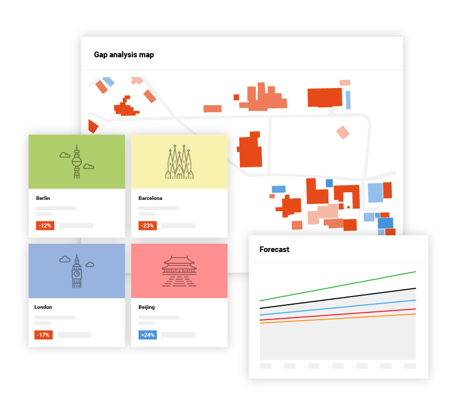 Portfolio analysis dashboard