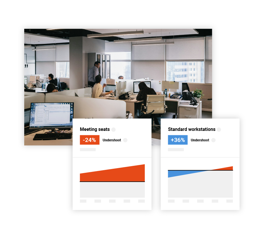 spaciv optimise your office gap analysis